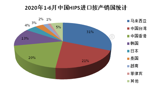 2020年中国一月二月g_2020年二月你好图片