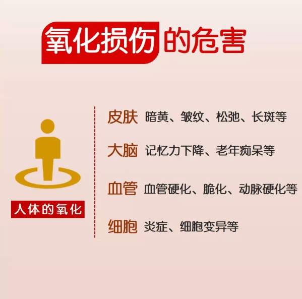 自由基的来源性 ea589d4e1c2d43c3b88f6ab38a2bdc13.png