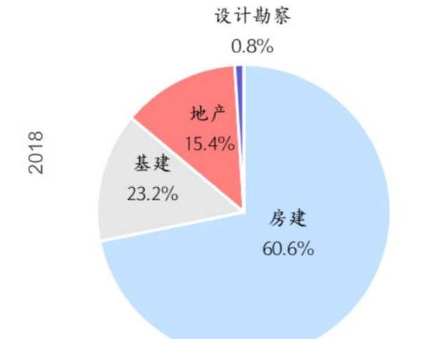 宁国毛gdp_什么是河南