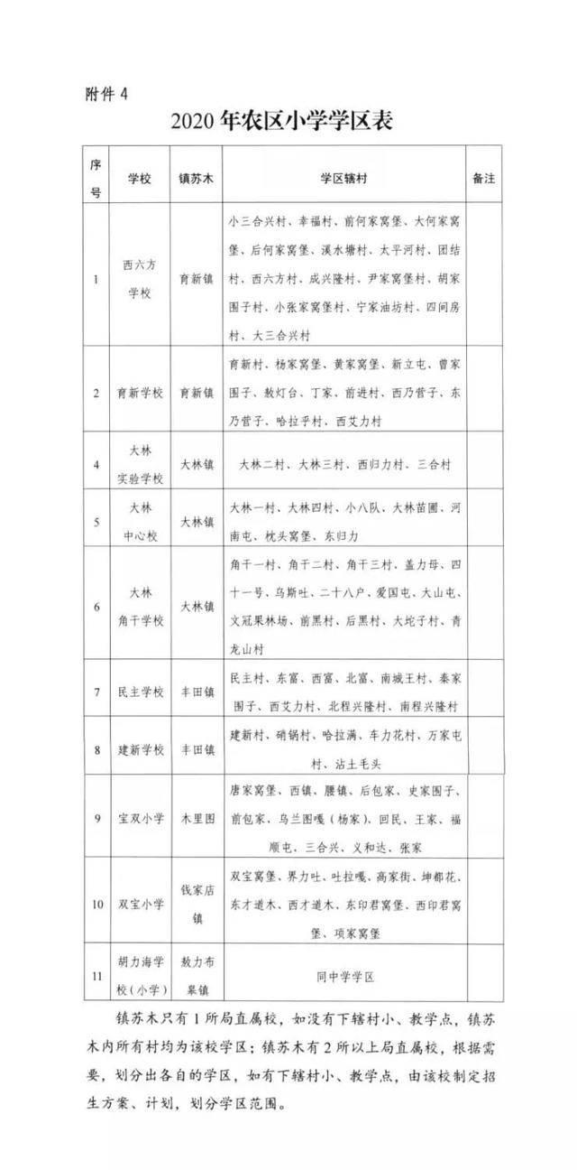 通辽市人口2020_通辽市地图