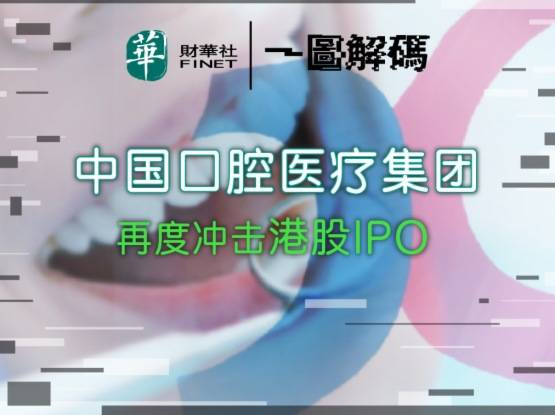 解码|一图解码：中国口腔医疗集团再度冲击港股IPO