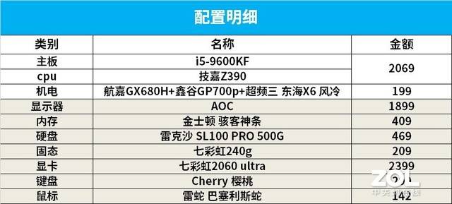 观点评论|半年前！为了你在拼多多攒机 你却骗了我两次