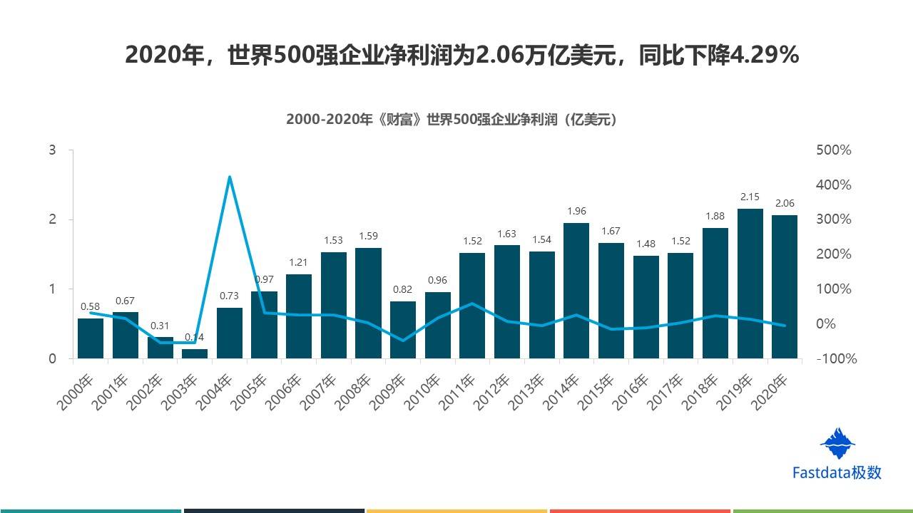 浙江经济总量能超越山东吗_浙江大学(2)