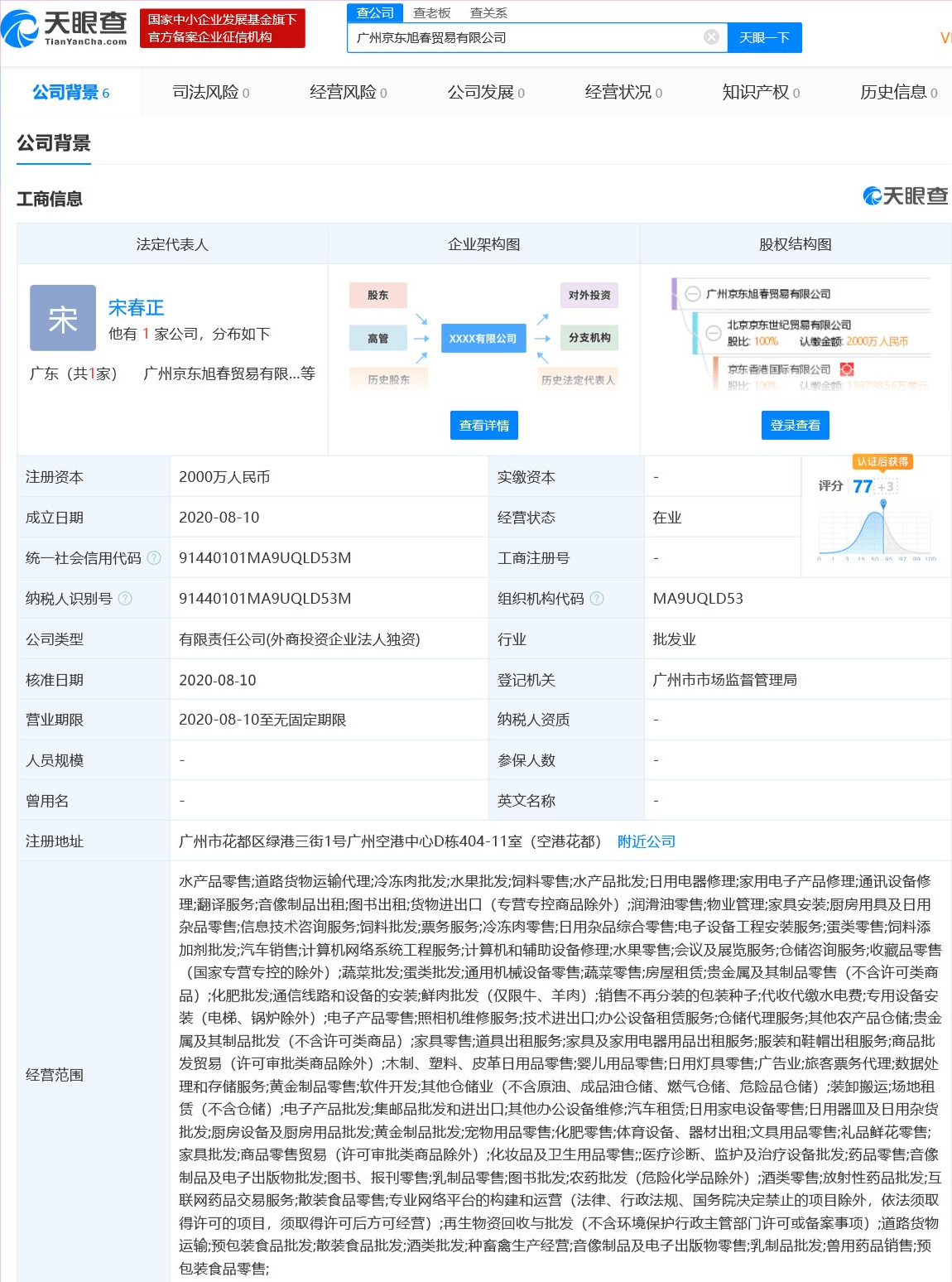 新用户怎么注册wear穿搭账号_微信账号注销头像(3)