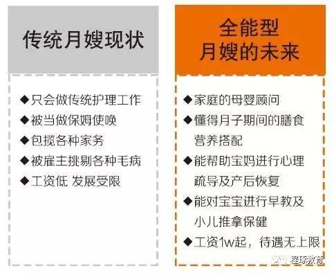 蓓蕊人口早期发展指导中心_蓓蕊人口早期发展指导中心