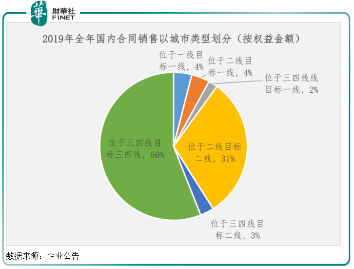 福州民营企业gdp贡献率_佛山民企是主导 GDP贡献率63(3)