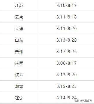 中国隐瞒实际人口_藏南中国实际控制地图