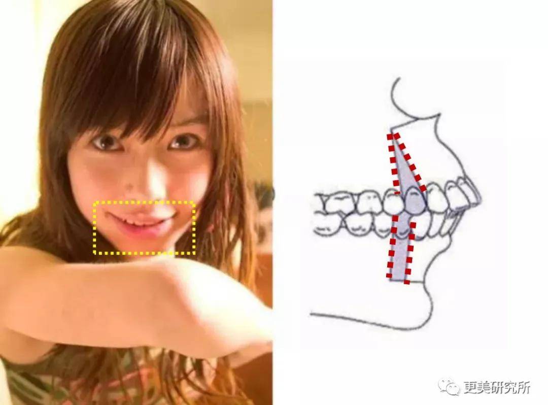 伸缩|蔡徐坤的下巴会自动伸缩？！这是do脸实锤了？