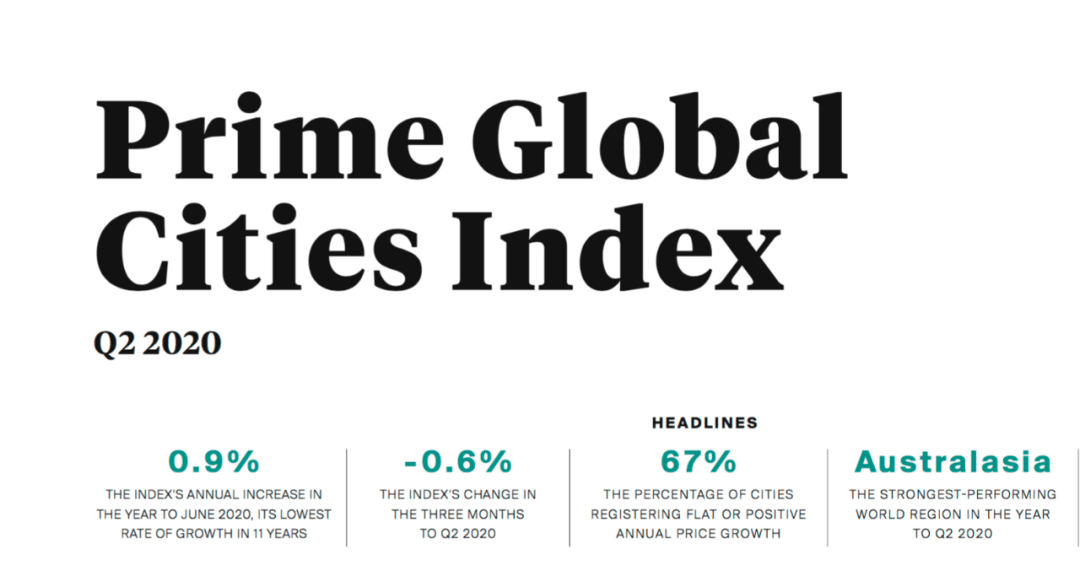 澳大利亚2020二季度g_2020年澳大利亚火灾(2)