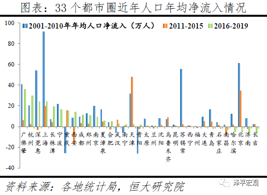 中国人口网_十张图了解2021年中国人口发展现状与趋势 全面放开和鼓励生育势(3)