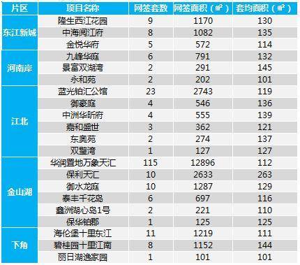 仲恺排名_仲恺农业工程学院(2)