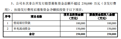 同比|债务压力大海王生物拟定增25亿元补血 上半年应收账款高达173.71亿元