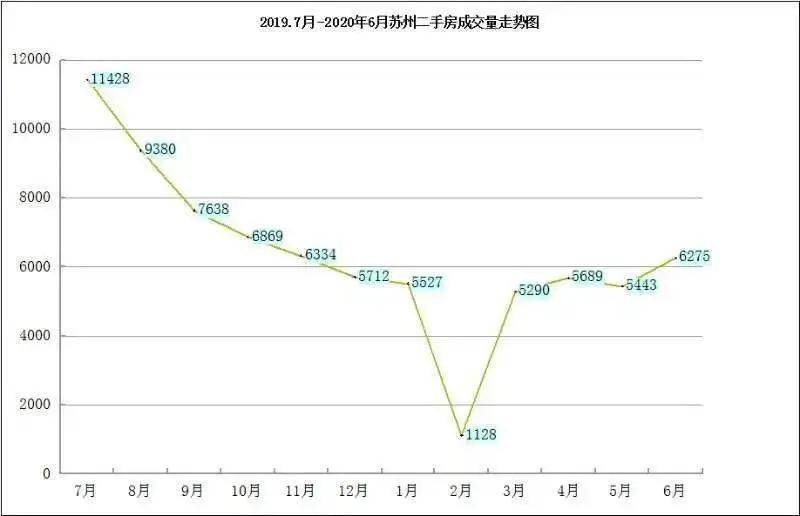 古代一线城市人口_中国城市人口排名(3)