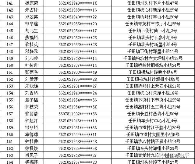 异地注销死亡人口_微信注销头像图片