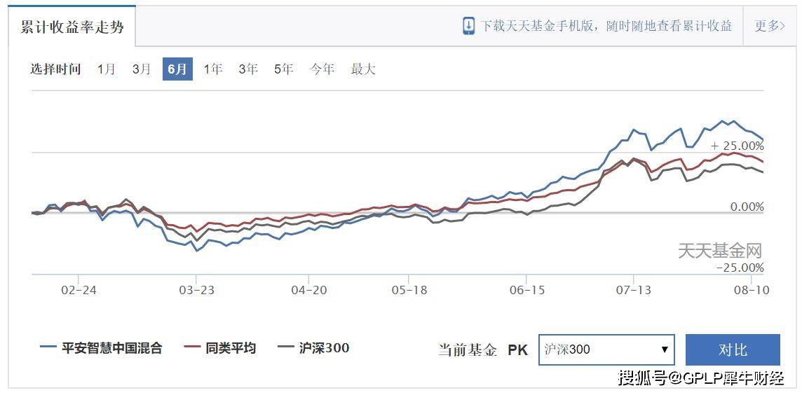 中国人均智商_智商测试图片(3)