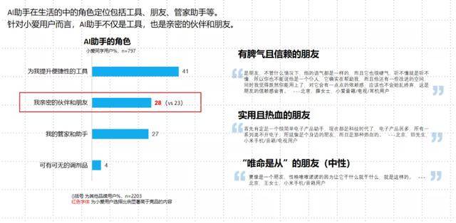语音|研报 | 如何用语音唤醒下一个商业时代？