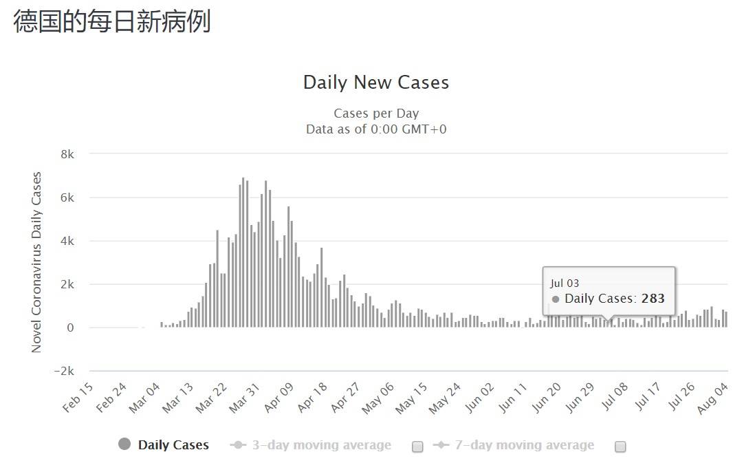 2战德国gdp_2战德国动漫军官头像