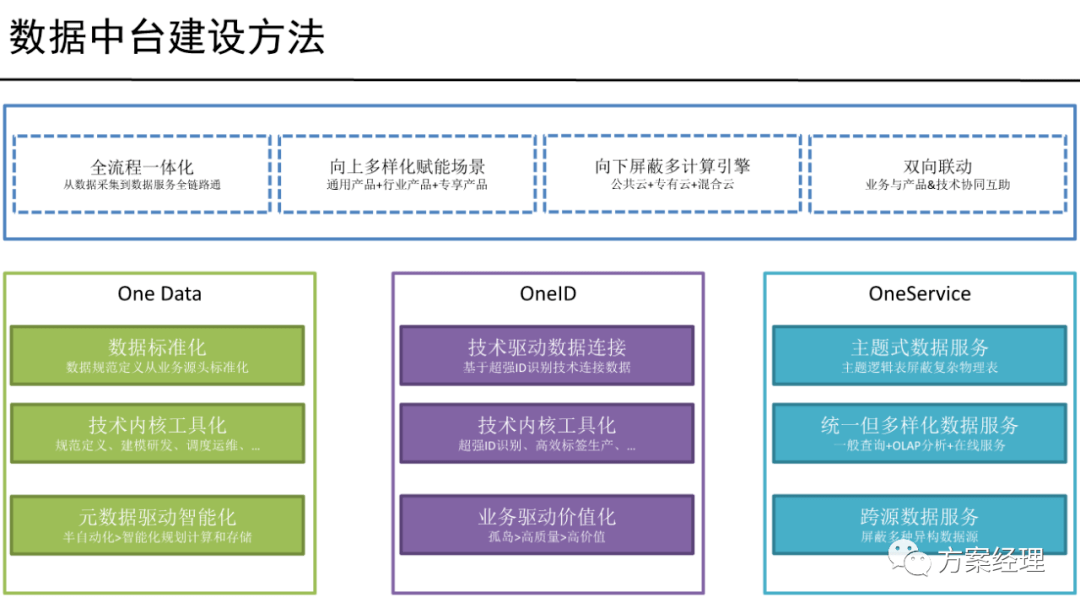 dd068d60b5824a3388e4460999549bab.png