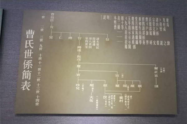 曹家有关的历史档案及曹雪芹祖父曹寅诗作落款辽阳千山以及曹氏家谱