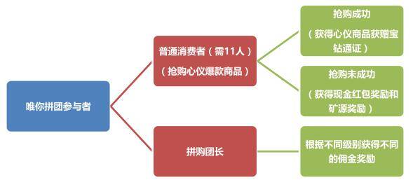 我们必须通过决策获得100人口_我们的少年时代(3)