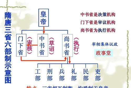 古人口嚼名称_古美人口文化公园图片