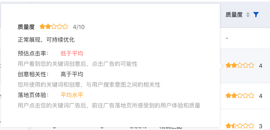 关键词出价排名_最佳出价(3)