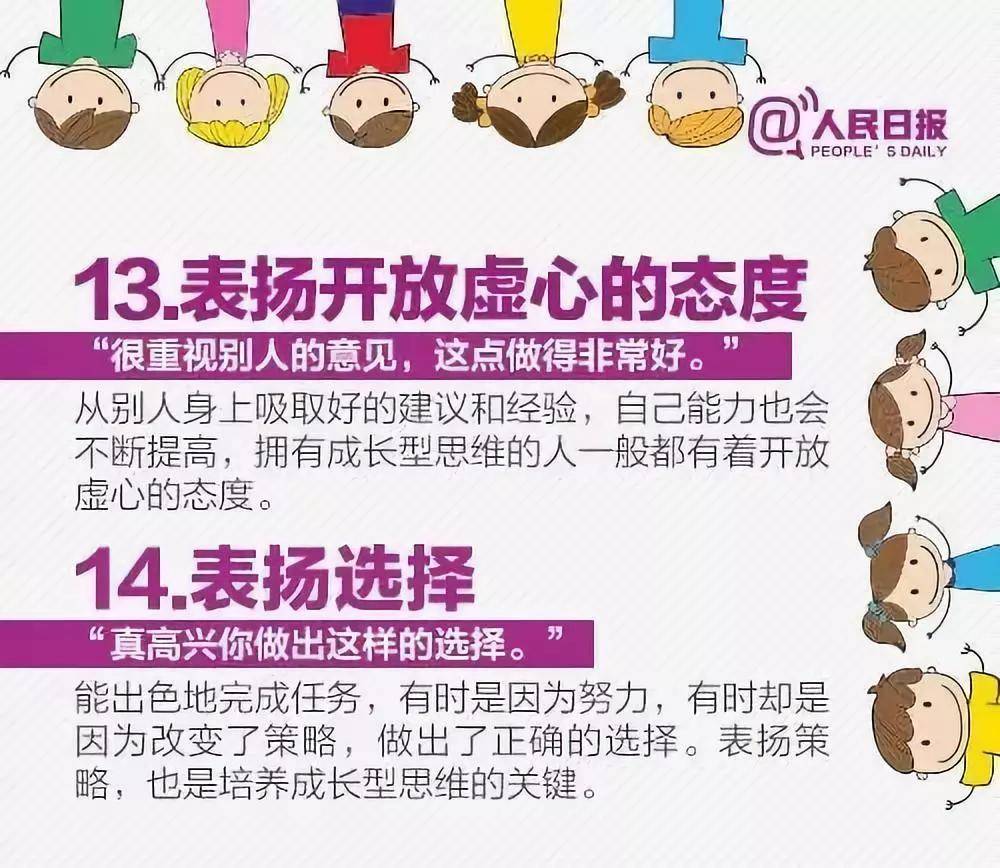 人民日报:表扬孩子的16个新花样 人民日报:表扬孩子的16个新花样