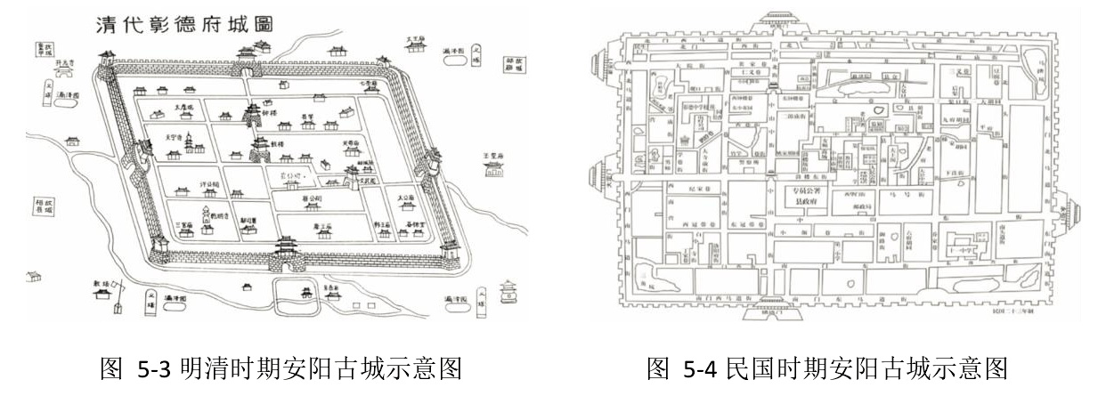 原创安阳古城地势为龟背形呈九府十八巷七十二胡同的城市格局