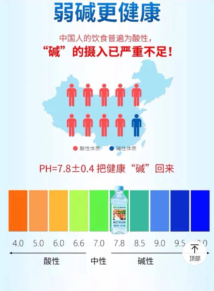 全场|19岁出道惊为天人，54岁长腿吸睛吊打全场！她是不是吃了防腐剂？