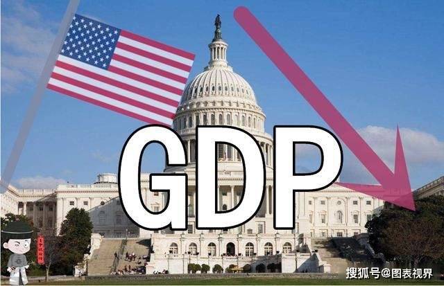 中国与美国gdp_中国gdp超过美国预测