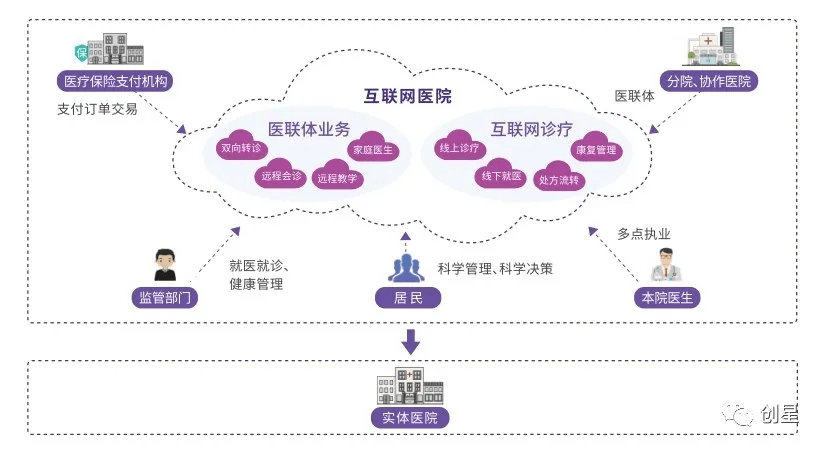 医共体怎样才能有效落地?听听他怎么说._锦屏