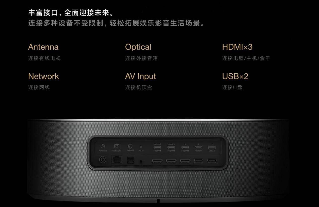 电视|小米推出全球首款量产透明电视！厚度仅 5.7mm 极具未来感！