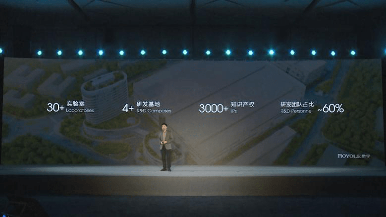 原创号称年量产5000万片，市场从未见其身影！柔宇是科技怪兽还是忽悠？