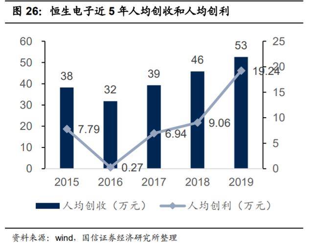 科技巨头的经济总量_篮网三巨头图片(2)