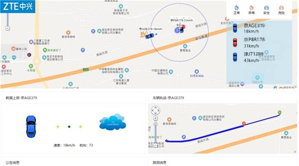 中兴通讯V2X云控平台助力雄安新区车路协同建设(图1)