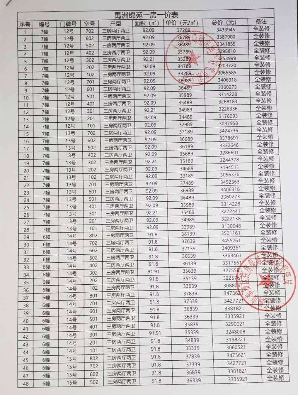 什么是92项目 2bb022f755e84689a962b300569199f5.jpeg