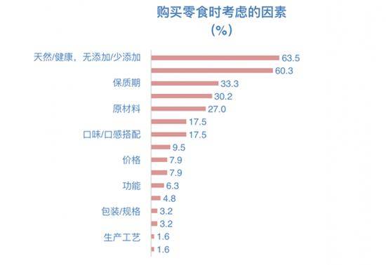 儿童经济市场总量_世界经济总量图片