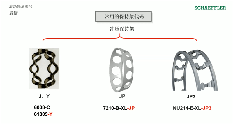 方法|滚动轴承型号的命名方法