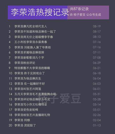 全球|李荣浩摩凡陀全球代言人上热搜了?是怎么回事?