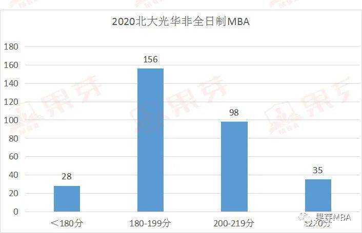 法人口2020总人数_菲律宾人口2020总人数