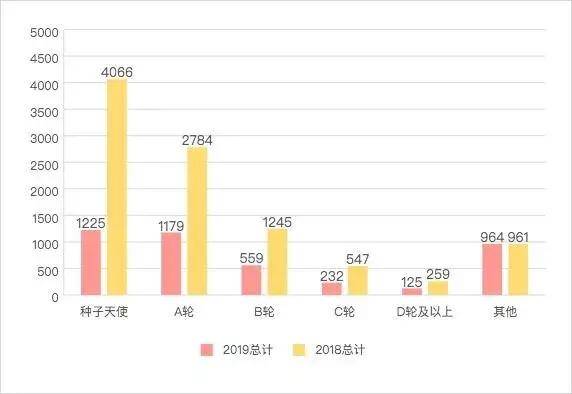 新沂2019经济总量数据_新沂公交车(2)