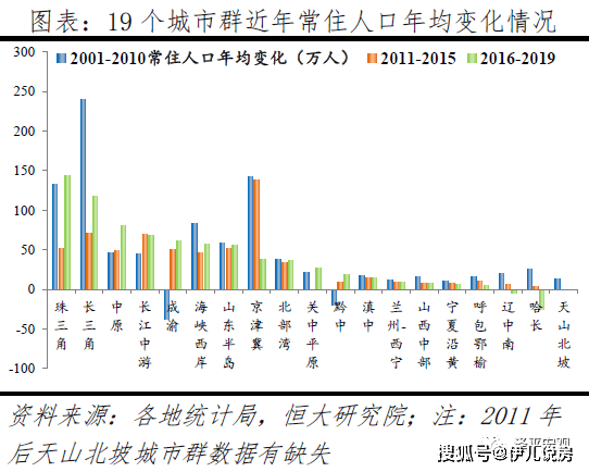 中国的人口是多少_中国人口报告2020 少子老龄化挑战(3)