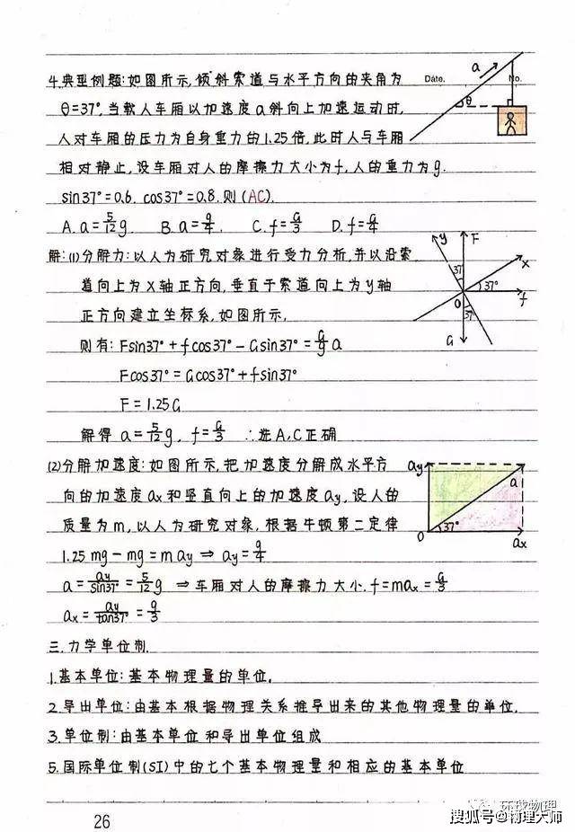 笔记|新高中生暑假预习看过来！高中物理：《必修1-2》学霸笔记