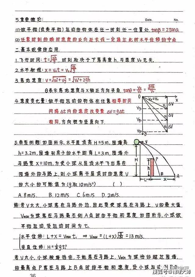 笔记|新高中生暑假预习看过来！高中物理：《必修1-2》学霸笔记