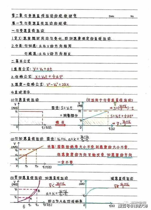 笔记|新高中生暑假预习看过来！高中物理：《必修1-2》学霸笔记