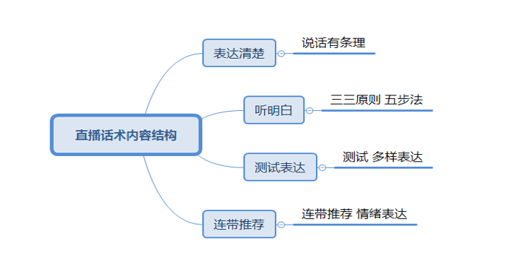 e4edd4ee71534ae39454f2e78329ab7d.png