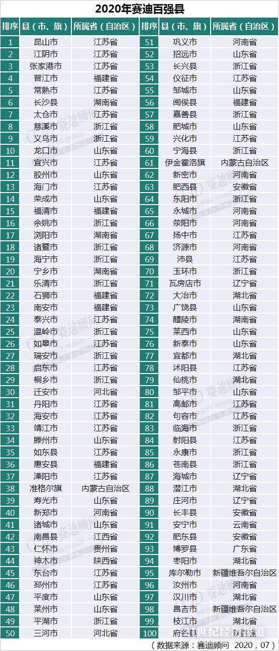 许昌2021年gdp_2013年许昌图片(2)