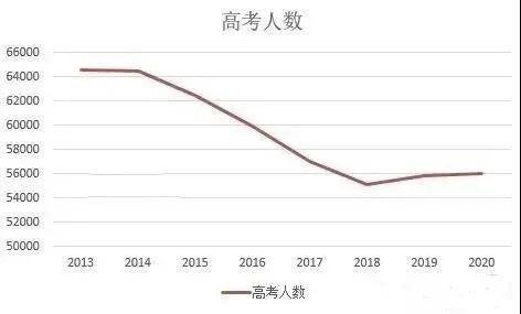 回老家拉动GDP_春节回老家,要不要买房