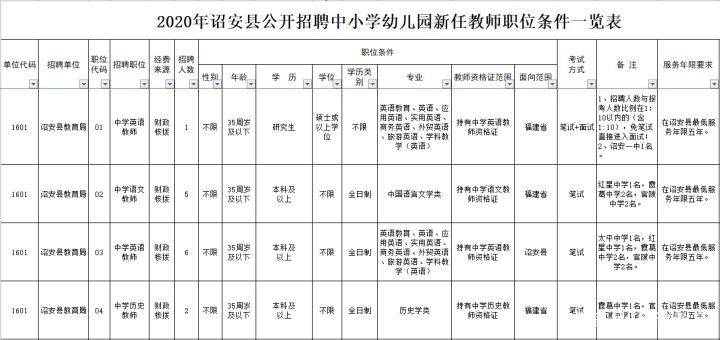 教师招聘考试报名时间_教师招聘考试 教师招聘考试报名时间 教师招聘考试时间 教师招聘考试模拟试题 教师招聘考试历年真(2)