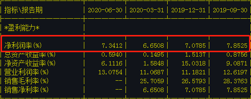 扩张|阳光城：盈利能力低，负债攀升，激进扩张能否持续？